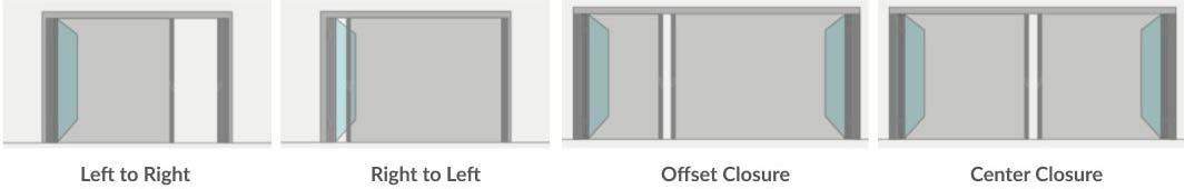 Configuration Options Configuration Options